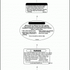FLSTSE2 1PY9 CVO SOFTAIL CONVERTIBLE (2011) Лейбл предостережения