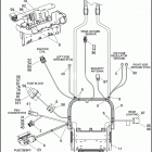 FXST 1BV5 SOFTAIL STANDARD (2011) WIRING HARNESS, MAIN, NON-ABS - FLSTC, FLSTF, FLSTN, FLS...