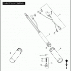 FLHTP 1FMM ELECTRA GLIDE STANDARD POLICE (2011) Дроссельное управление