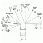 FLHR 1FB4 ROAD KING (2011) WIRING HARNESS, MAIN, ABS (NON-FAIRING MODELS)