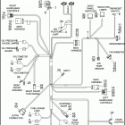 FLTRUSE 1TA8 CVO ROAD GLIDE (2011) WIRING HARNESS, INTERCONNECT