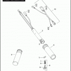FLHTCUTG 1MAM TRI GLIDE ULTRA CLASSIC (2010) Дроссельное управление