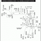 FLSTF 1BX5 FAT BOY (2010) WIRING HARNESS, MAIN - ALL MODELS EXCEPT FXCWC