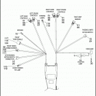 FLHR 1FB4 ROAD KING (2010) MAIN WIRING HARNESS - ABS BRAKES (NON-FAIRING MODELS)