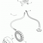 FLTR3 CVO (Japan only) (2009) ALTERNATOR & REGULATOR