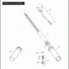 FLHPE 1FTM ROAD KING POLICE (2009) Дроссельное управление