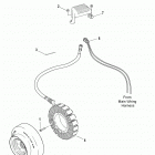 FLHTCU4 CVO (Japan only) (2009) ALTERNATOR & REGULATOR