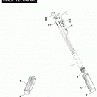 FLTR3 CVO (Japan only) (2009) Дроссельное управление