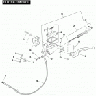 FLTR3 CVO (Japan only) (2009) Привод управления сцеплением