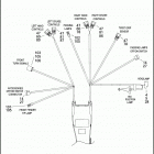 FLHR 1FB4 ROAD KING (2009) MAIN WIRING HARNESS - NON-ABS BRAKES (NON-FAIRING MODELS...