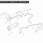 FLHTCU4 CVO (Japan only) (2009) EVAPORATIVE EMISSIONS COMPONENTS