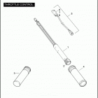 FLHTCUTG 1MAM TRI GLIDE ULTRA CLASSIC (2009) Дроссельное управление