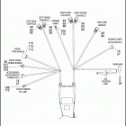 FLHR 1FB4 ROAD KING (2009) MAIN WIRING HARNESS - ABS BRAKES (NON-FAIRING MODELS)