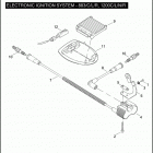 XL883 4CN2 SPORTSTER 883 (2008) ELECTRONIC IGNITION SYSTEM - 883 / C / L / R, 1200C / L ...