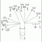 FLHR 1FB4 ROAD KING (2008) MAIN WIRING HARNESS - ABS BRAKES (NON-FAIRING MODELS)
