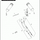 FXD 1GM4 DYNA SUPER GLIDE (2008) Дроссельное управление