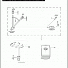 FLHTCUSE2 1PR8 CVO ULTRA CLASSIC (2007) GARAGE DOOR TRANSMITTER & RECEIVER