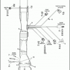 FLHTCU 1FC4 ULTRA CLASSIC (2008) MAIN WIRING HARNESS - ABS BRAKES (FAIRING MODELS) (2 OF ...