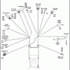 FLHP 1FHM ROAD KING POLICE (2008) MAIN WIRING HARNESS - NON-ABS BRAKES - FLHP & FLHPE