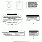 FLHRSE4 1PG8 CVO ROAD KING (2008) Лейбл предостережения