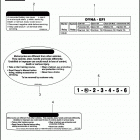 FXDC 1GV4 DYNA SUPER GLIDE CUSTOM (2007) Лейбл предостережения