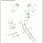 FLHTP 1FMM ELECTRA GLIDE STANDARD POLICE (2007) Дроссельное управление