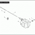FLHTCUSE2 1PR8 CVO ULTRA CLASSIC (2007) CRUISE CONTROL