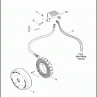 FLHTCUSE 1PRE CVO ULTRA CLASSIC (2006) ALTERNATOR & REGULATOR