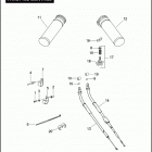 FLHTCI 1FFW ELECTRA GLIDE CLASSIC (2006) Дроссельное управление