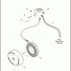 FLHTCI 1FFW ELECTRA GLIDE CLASSIC (2006) ALTERNATOR & REGULATOR