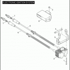 XL1200L 1CWP SPORTSTER 1200 LOW (2006) ELECTRONIC IGNITION SYSTEM