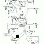 FXSTD 1BSY SOFTAIL DEUCE (2005) WIRING HARNESS, MAIN-CARBURETED