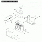 FXDC 1GTV DYNA SUPER GLIDE CUSTOM (2005) BATTERY TRAY & BATTERY