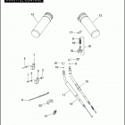 FLHTPI 1FMW ELECTRA GLIDE STANDARD POLICE (2005) Дроссельное управление