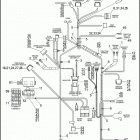 FLHTCSE2 1PKE CVO ELECTRA GLIDE (2005) WIRING HARNESS, MAIN