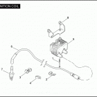 FLHTPI 1FMW ELECTRA GLIDE STANDARD POLICE (2005) Катушка зажигания