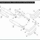 FXSTS 1BLY SPRINGER SOFTAIL (2005) EXHAUST SYSTEM - FXST / I, FLSTC / I, FXSTS / I & FXSTB ...