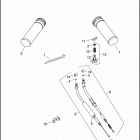 FXDC 1GTV DYNA SUPER GLIDE CUSTOM (2005) Дроссельное управление