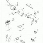 XL1200R 1CLP SPORTSTER 1200 ROADSTER (2004) SWITCHES & CIRCUIT BREAKERS