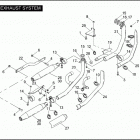 FXDLI 1GNW DYNA LOW RIDER (2004) Глушитель