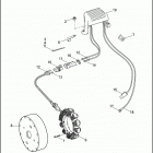 FLHTCSE 1PJE CVO ELECTRA GLIDE (2004) ALTERNATOR & REGULATOR