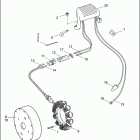 FLHT 1DDV ELECTRA GLIDE STANDARD (2004) ALTERNATOR & REGULATOR