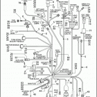 FXDP 1GKV DYNA DEFENDER (2004) Электрика