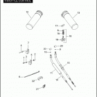 FLHTPI 1FMW ELECTRA GLIDE STANDARD POLICE (2004) Дроссельное управление