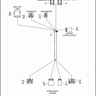 FLTR 1FPV ROAD GLIDE (2003) WIRING HARNESSES, INSTRUMENT NACELLE - FLTR & FLTRI