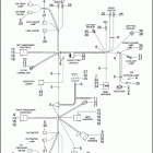 FLHT 1DDV ELECTRA GLIDE STANDARD (2003) WIRING HARNESS, INTERCONNECT - FLHT & FLTR MODELS