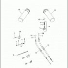 FLHTPI 1FMW ELECTRA GLIDE STANDARD POLICE (2003) Дроссельное управление