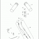 FXSTD 1BSY SOFTAIL DEUCE (2003) Дроссельное управление