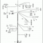 XL1200S 1CHP SPORTSTER 1200 SPORT (2002) MAIN WIRING HARNESS - 1200 SPORT (2 OF 2)