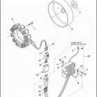 FXDWG 1GEV DYNA WIDE GLIDE (2002) ALTERNATOR & REGULATOR
